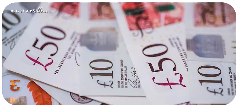 Strongest Currencies