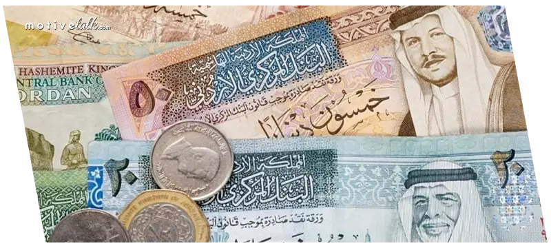 Strongest Currency