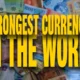 Strongest Currencies