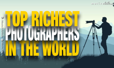 Richest Photographers