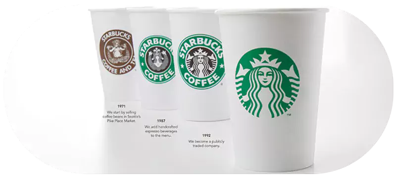 Unknown Fact About Starbucks