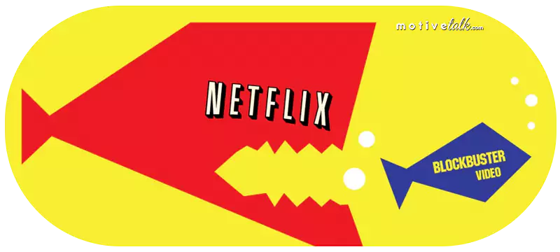 Top Facts about Netflix