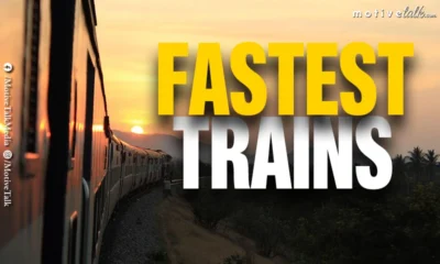 Fastest Train